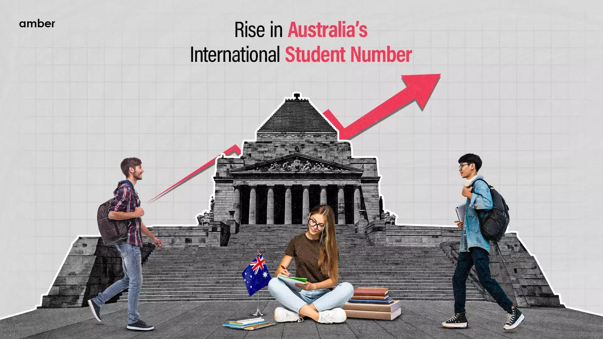 A Surge in Australia’s International Student Enrollment Amber News